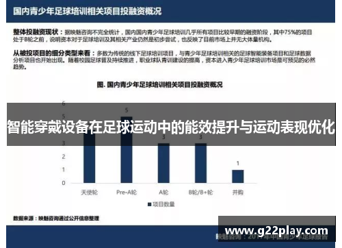 智能穿戴设备在足球运动中的能效提升与运动表现优化